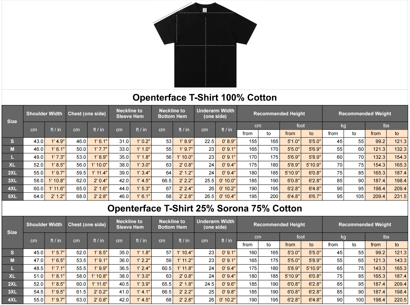 Openterface T-Shirt Cotton/Sorona for KVM-GO | Early Believer Pre Order | Limited First Edition
