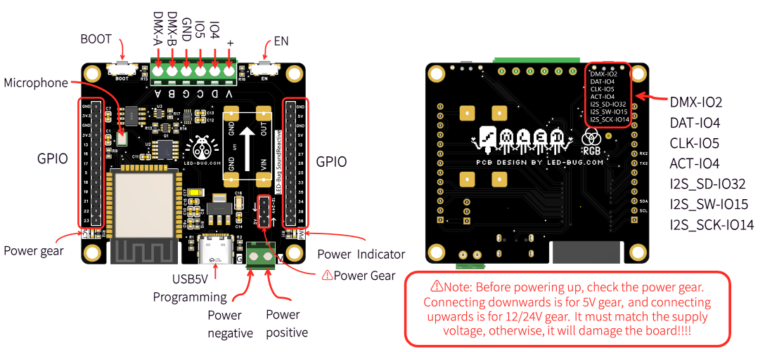 LED-Bug Series WLED LED Controller | SR + Mini