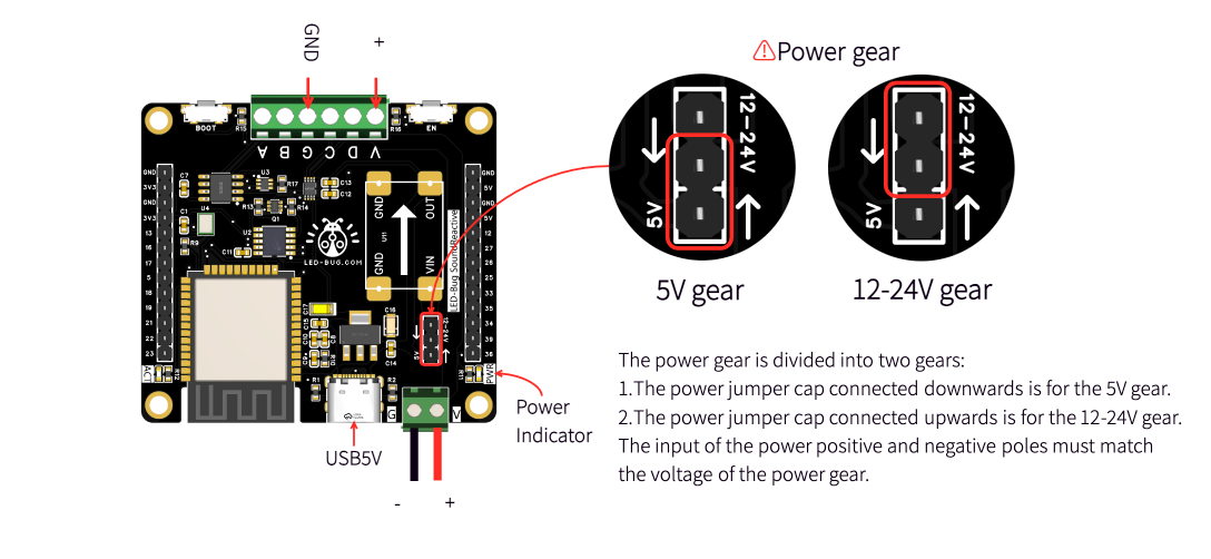 LED-Bug Series WLED LED Controller | SR + Mini