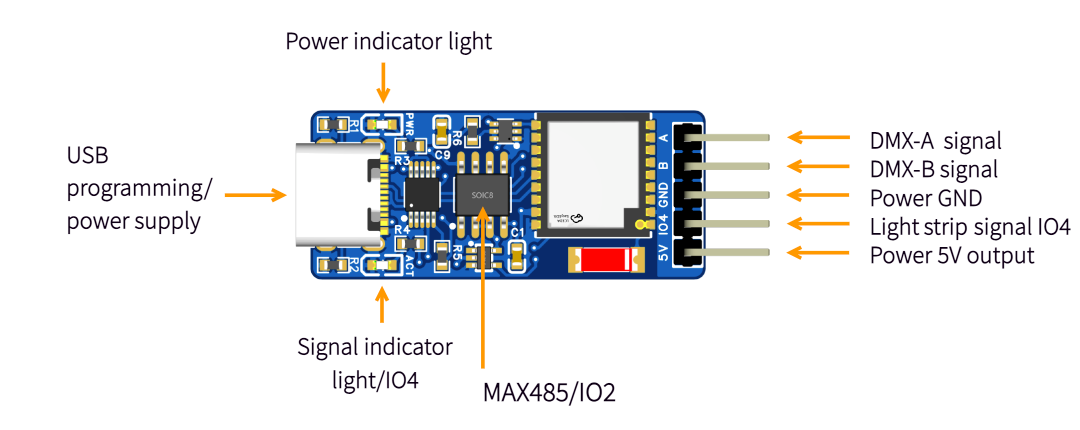 LED-Bug Series WLED LED Controller | SR + Mini