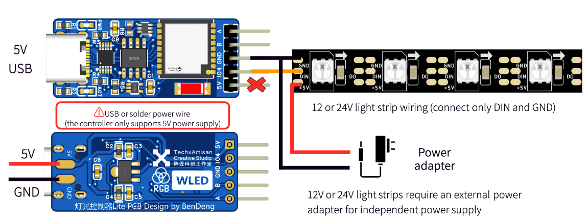 LED-Bug Series WLED LED Controller | SR + Mini