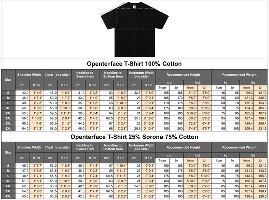 Openterface T-Shirt Cotton/Sorona for KVM-GO | Early Believer Pre Order | Limited First Edition