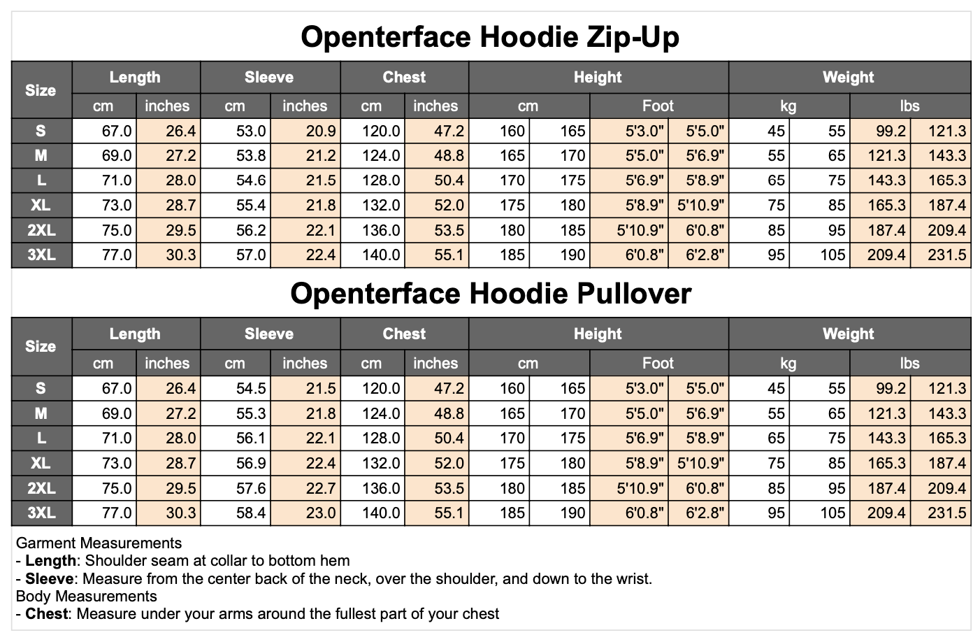 Openterface Hoodie Zip-Up & Pullover